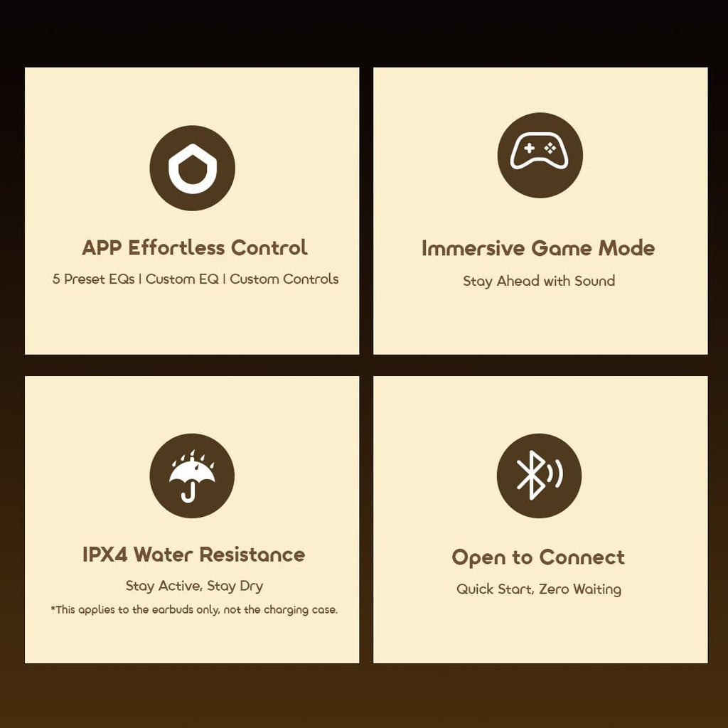 سماعات Oraimo SpaceBuds Air – بلوتوث 5.3، بطارية 40 ساعة، مقاومة للماء IPX5