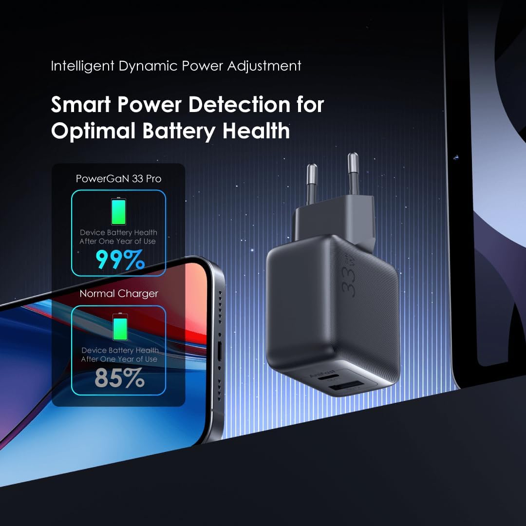 Oraimo PowerGaN 33W Charger OCW-7331E+C54 – Fast USB-C Wall Charger with Type-C Cable