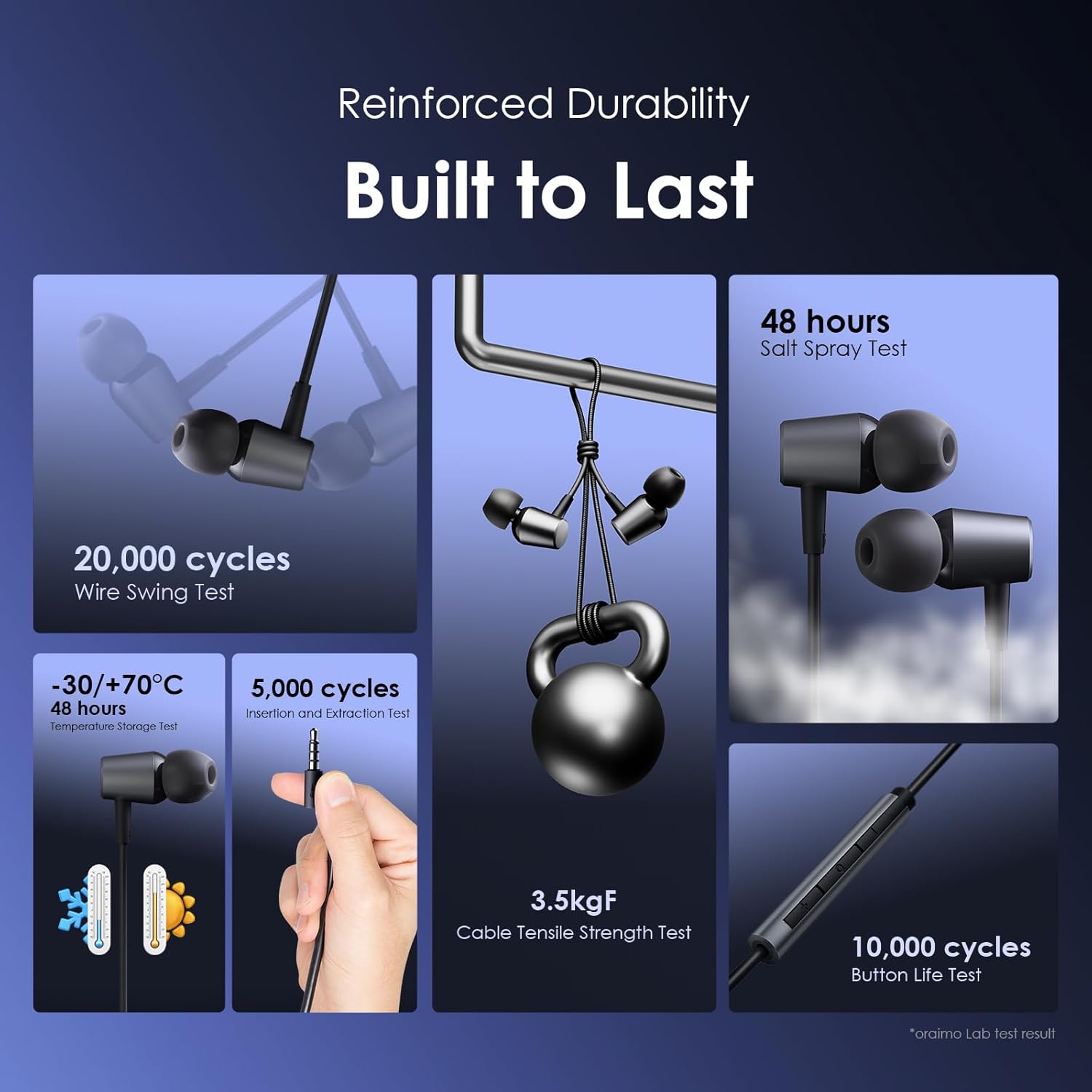 Oraimo Trumpet 3 OEP-E40 – Wired 3.5mm HiFi Audio Speaker