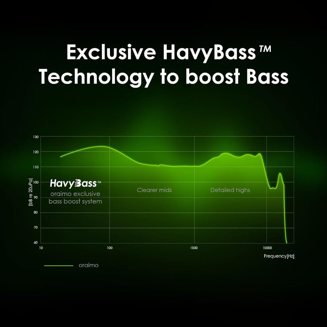 Oraimo FreePods 3C True Wireless Earbuds – Clear sound, powerful battery, comfortable design