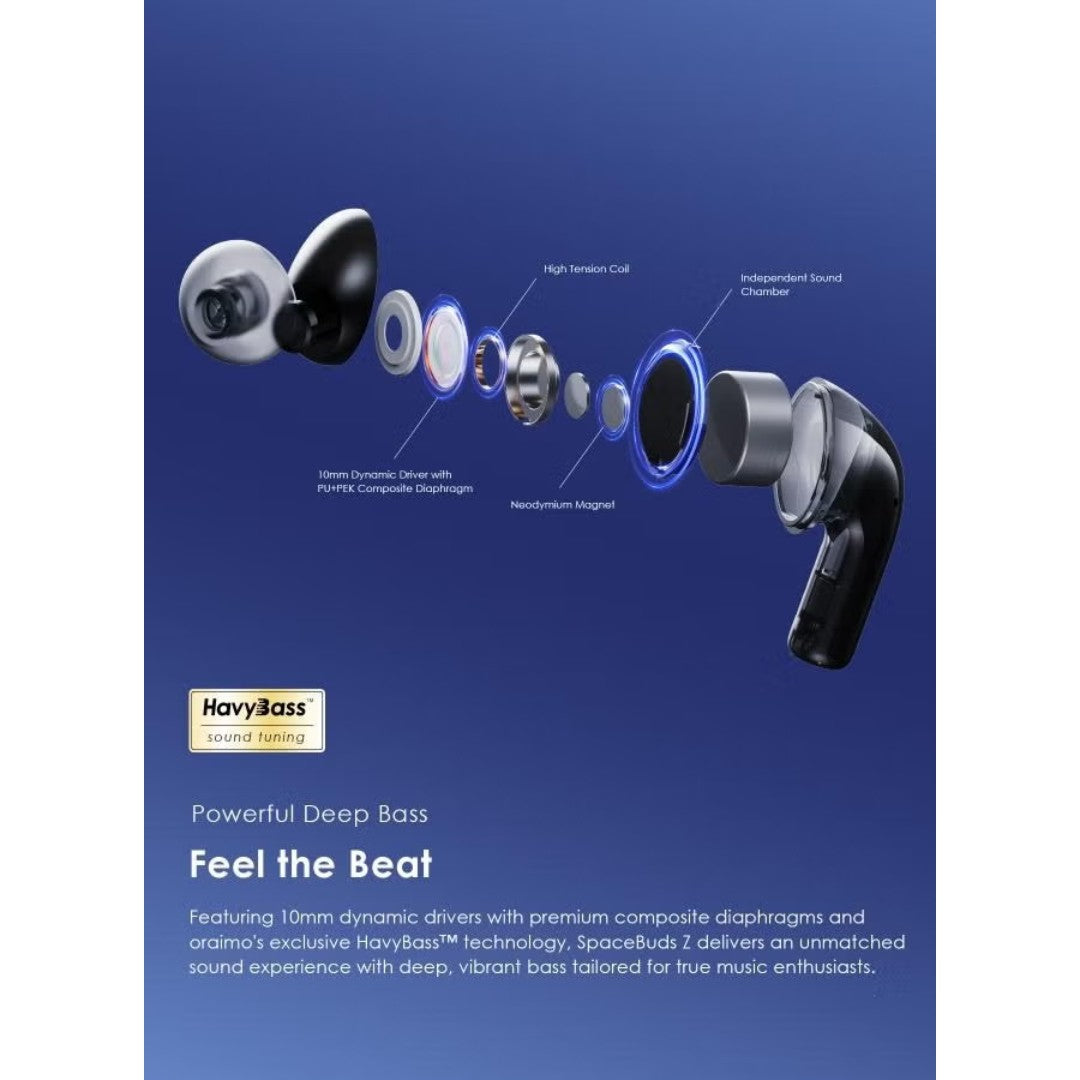 سماعات Oraimo SpeedBuds Z True Wireless – بلوتوث 5.3، بطارية 40 ساعة، مقاومة للماء IPX5